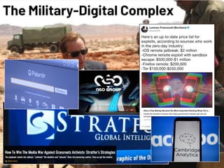 NETSQUARE
The Military-Digital Complex
 