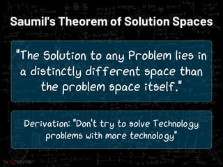NETSQUARE
Saumil's Theorem of Solution Spaces
"The Solution to any Problem lies in
a distinctly different space than
the problem space itself."
Derivation: "Don't try to solve Technology
problems with more technology"
 