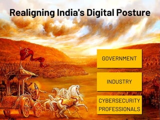 NETSQUARE
Realigning India's Digital Posture
GOVERNMENT
INDUSTRY
CYBERSECURITY
PROFESSIONALS
 