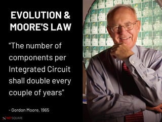 NETSQUARE
EVOLUTION &
MOORE'S LAW
"The number of
components per
Integrated Circuit
shall double every
couple of years"
- Gordon Moore, 1965
 