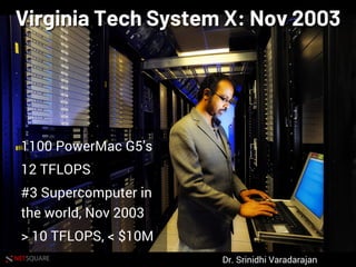 NETSQUARE
Virginia Tech System X: Nov 2003
1100 PowerMac G5's
12 TFLOPS
#3 Supercomputer in
the world, Nov 2003
> 10 TFLOPS, < $10M
Dr. Srinidhi Varadarajan
 