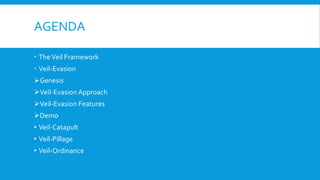 AGENDA
 TheVeil Framework
 Veil-Evasion
Genesis
Veil-Evasion Approach
Veil-Evasion Features
Demo
• Veil-Catapult
• Veil-Pillage
• Veil-Ordinance
 