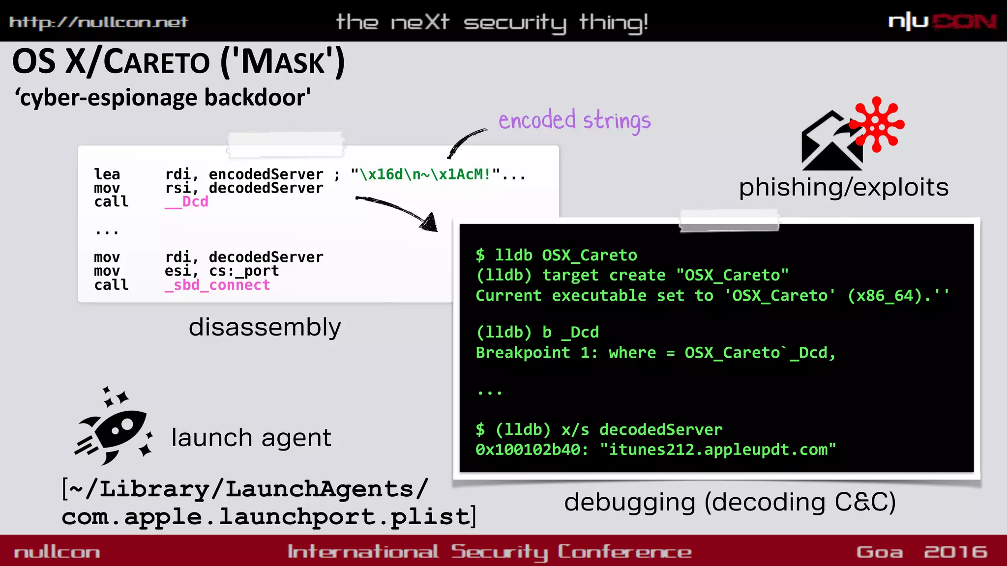 OS X/CARETO ('MASK')
‘cyber-espionage backdoor'
launch agent
[~/Library/LaunchAgents/
com.apple.launchport.plist]
lea rdi, encodedServer ; "x16dn~x1AcM!"...
mov rsi, decodedServer
call __Dcd
...
mov rdi, decodedServer
mov esi, cs:_port
call _sbd_connect
$ lldb OSX_Careto
(lldb) target create "OSX_Careto"
Current executable set to 'OSX_Careto' (x86_64).''
 
(lldb) b _Dcd
Breakpoint 1: where = OSX_Careto`_Dcd, 
...
$ (lldb) x/s decodedServer
0x100102b40: "itunes212.appleupdt.com"
disassembly
debugging (decoding C&C)
encoded strings
phishing/exploits
 