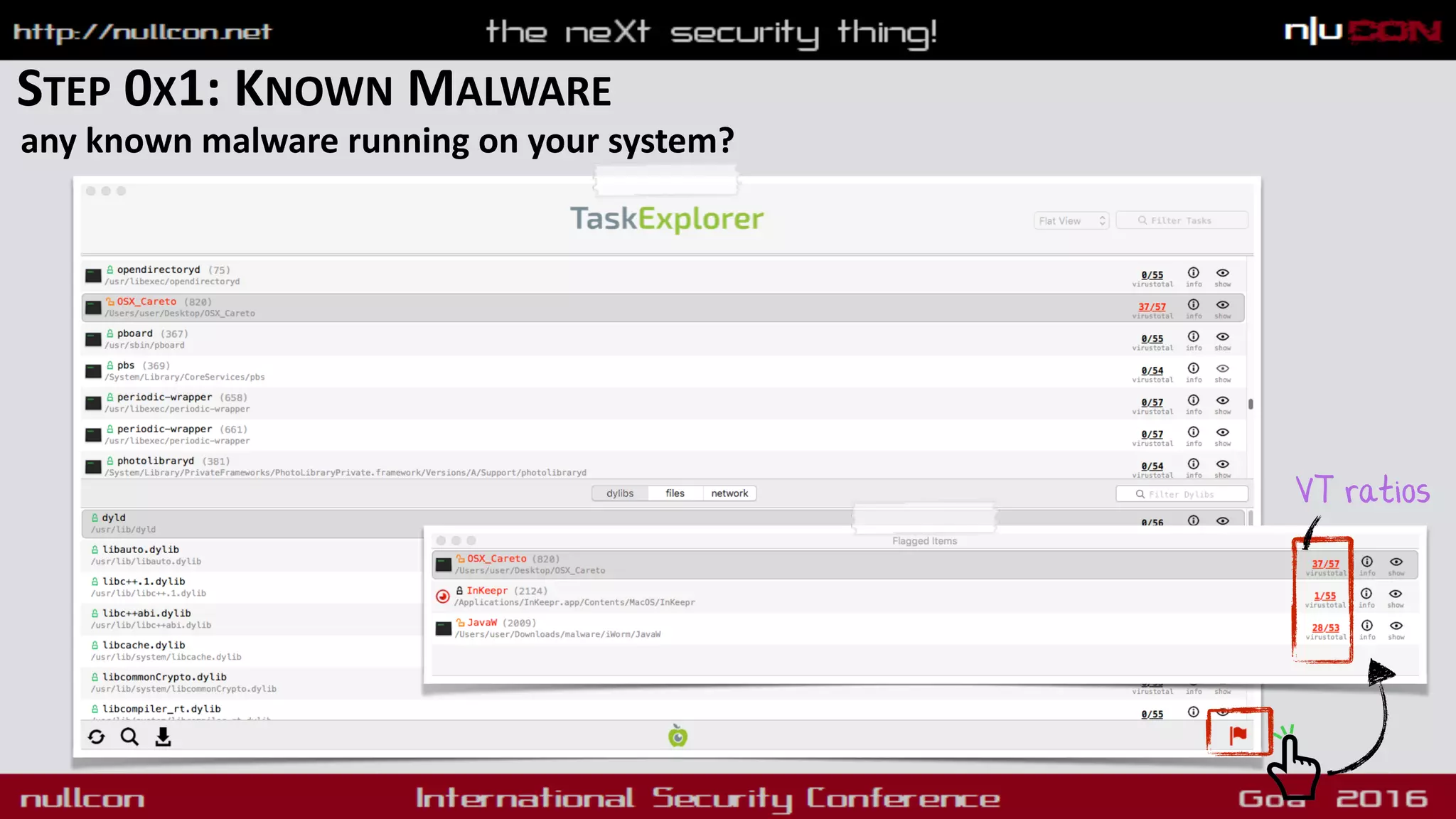 STEP 0X1: KNOWN MALWARE
any known malware running on your system?
VT ratios
 