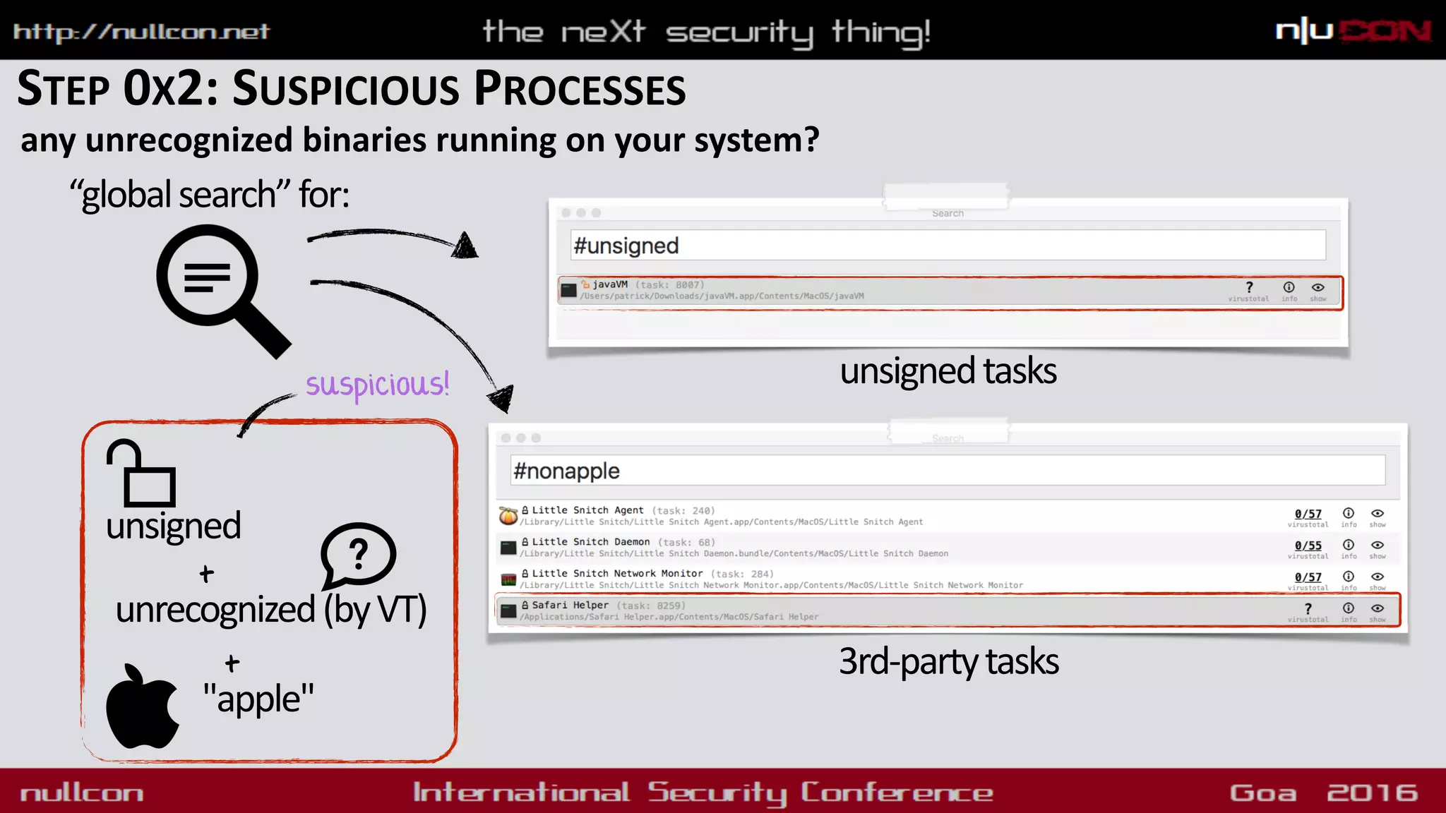 STEP 0X2: SUSPICIOUS PROCESSES
any unrecognized binaries running on your system?
unsignedtasks
“globalsearch”for:
3rd-partytasks
unsigned
"apple"
unrecognized(byVT)
suspicious!
+
+
 