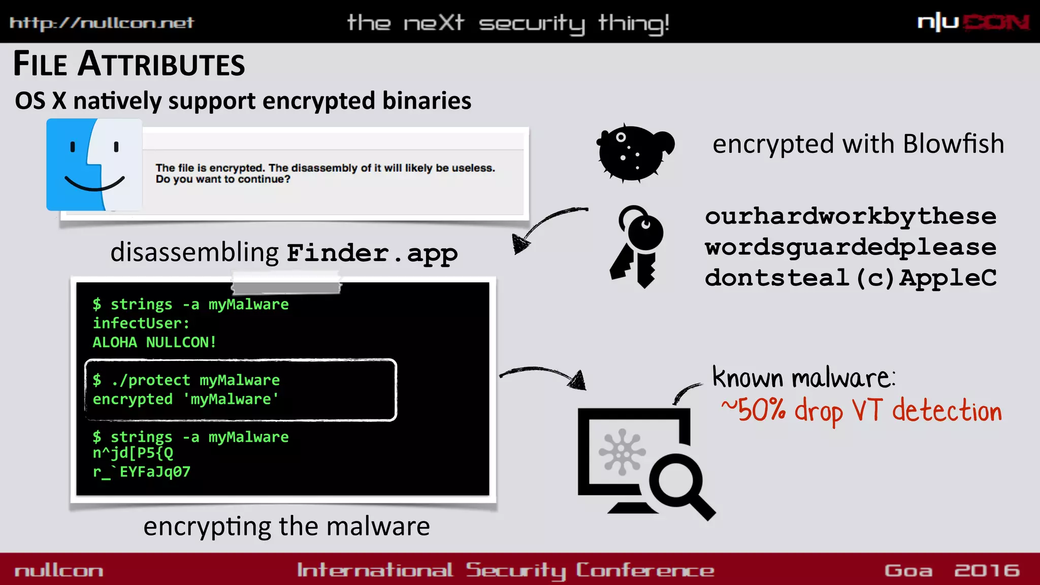 FILE ATTRIBUTES
OS X nadvely support encrypted binaries
ourhardworkbythese
wordsguardedplease
dontsteal(c)AppleC
encrypted with Blowﬁsh
disassembling Finder.app
encryp9ng the malware
$ strings -a myMalware
infectUser:
ALOHA NULLCON!
$ ./protect myMalware
encrypted 'myMalware'
$ strings -a myMalware  
n^jd[P5{Q
r_`EYFaJq07
known malware:
~50% drop VT detection
 