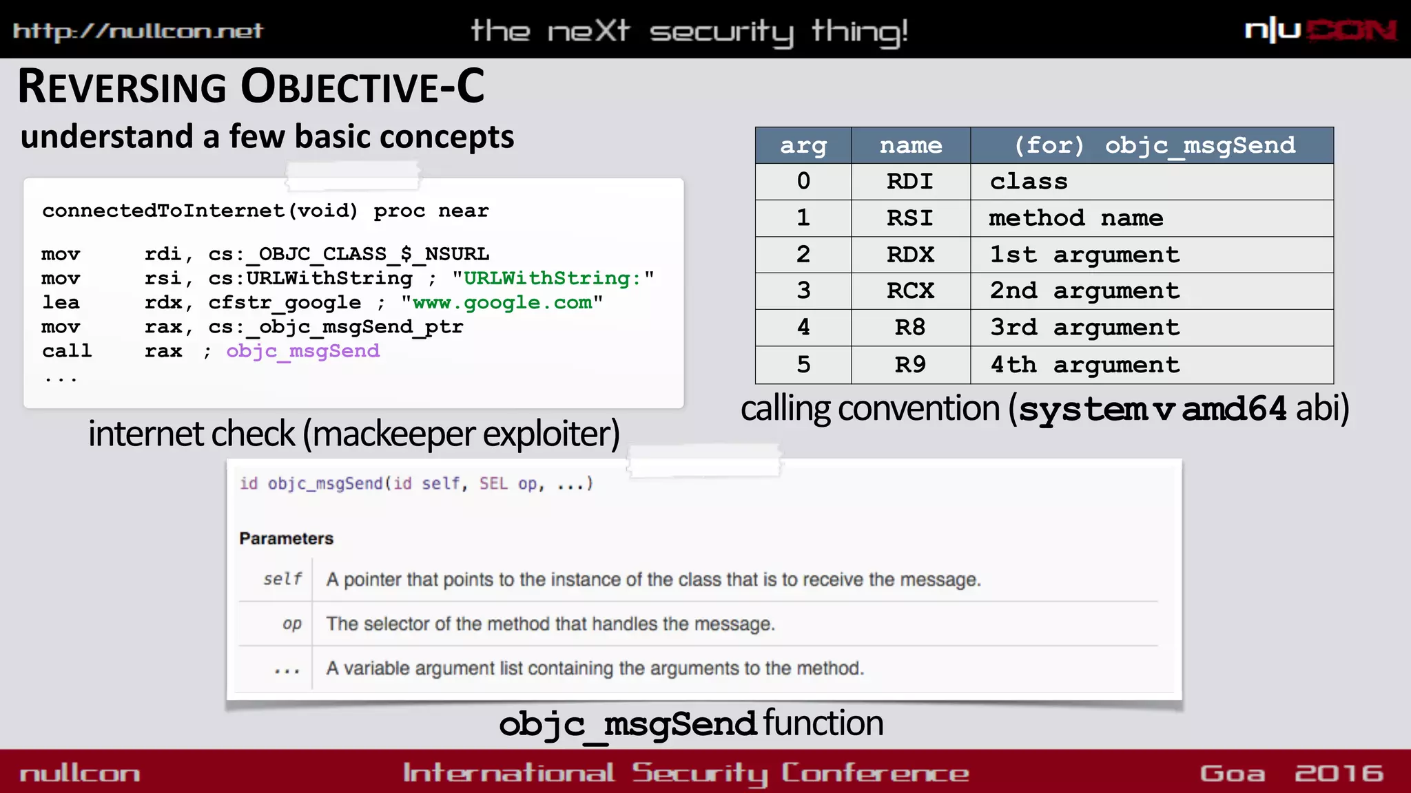 REVERSING OBJECTIVE-C
understand a few basic concepts
connectedToInternet(void) proc near
mov rdi, cs:_OBJC_CLASS_$_NSURL
mov rsi, cs:URLWithString ; "URLWithString:"
lea rdx, cfstr_google ; "www.google.com"
mov rax, cs:_objc_msgSend_ptr
call rax ; objc_msgSend
...
internetcheck(mackeeperexploiter)
arg name (for) objc_msgSend
0 RDI class
1 RSI method name
2 RDX 1st argument
3 RCX 2nd argument
4 R8 3rd argument
5 R9 4th argument
objc_msgSendfunction
callingconvention(systemvamd64abi)
 