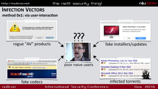 INFECTION VECTORS
method 0x1: via user-interacdon
fake codecs
fake installers/updates
infected torrents
rogue "AV" products
???
poor naive users
 