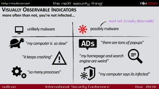 VISUALLY OBSERVABLE INDICATORS
more oken than not, you're not infected...
unlikelymalware possiblymalware
"mycomputeris soslow"
"itkeepscrashing"
ADs
"somanyprocesses"
"therearetonsofpopups"
"mycomputersaysitsinfected"
"myhomepageandsearch
engineareweird"
most not trivially observable!
 