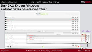 STEP 0X1: KNOWN MALWARE
any known malware running on your system?
VT ratios
 