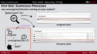 STEP 0X2: SUSPICIOUS PROCESSES
any unrecognized binaries running on your system?
unsignedtasks
“globalsearch”for:
3rd-partytasks
unsigned
"apple"
unrecognized(byVT)
suspicious!
+
+
 