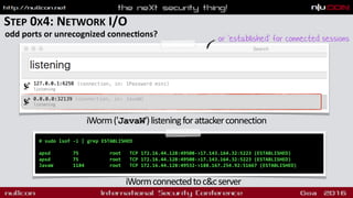 STEP 0X4: NETWORK I/O
odd ports or unrecognized connecdons?
# sudo lsof -i | grep ESTABLISHED
apsd 75 root TCP 172.16.44.128:49508->17.143.164.32:5223 (ESTABLISHED)
apsd 75 root TCP 172.16.44.128:49508->17.143.164.32:5223 (ESTABLISHED)
JavaW 1184 root TCP 172.16.44.128:49532->188.167.254.92:51667 (ESTABLISHED)
iWorm('JavaW')listeningforattackerconnection
or 'established' for connected sessions
iWormconnectedtoc&cserver
 