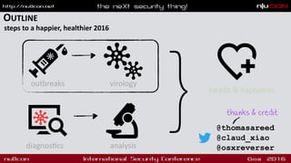 OUTLINE
steps to a happier, healthier 2016
outbreaks
diagnos9cs analysis
health & happiness
virology
}
@thomasareed
@claud_xiao
@osxreverser
thanks & credit
 