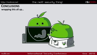 CONCLUSIONS
wrapping this all up…
 