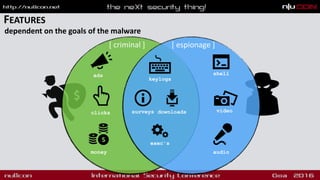 FEATURES
dependent on the goals of the malware
[ criminal ] [ espionage ]
shell
video
audio
ads
clicks
money
keylogs
surve...