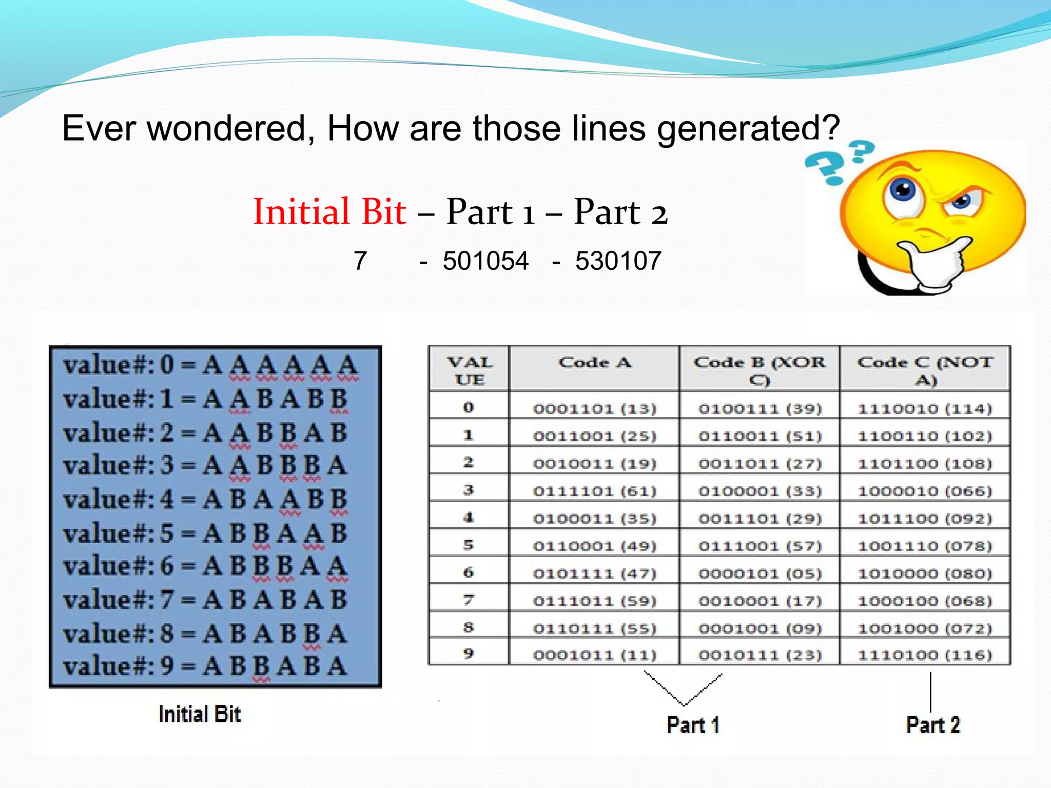 Initial Bit – Part 1 – Part 2
Ever wondered, How are those lines generated?
7 - 501054 - 530107
 