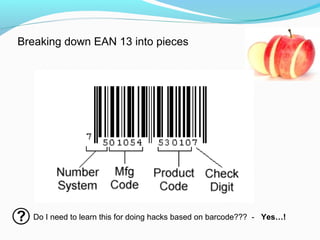 Breaking down EAN 13 into pieces
Do I need to learn this for doing hacks based on barcode??? - Yes…!
 