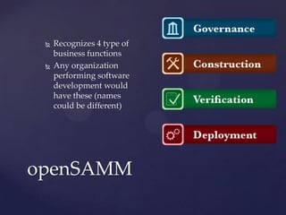 



Recognizes 4 type of
business functions
Any organization
performing software
development would
have these (names
could be different)

openSAMM

 