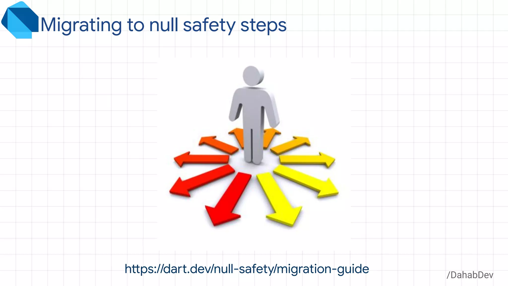 /DahabDev
Migrating to null safety steps
https://dart.dev/null-safety/migration-guide
 