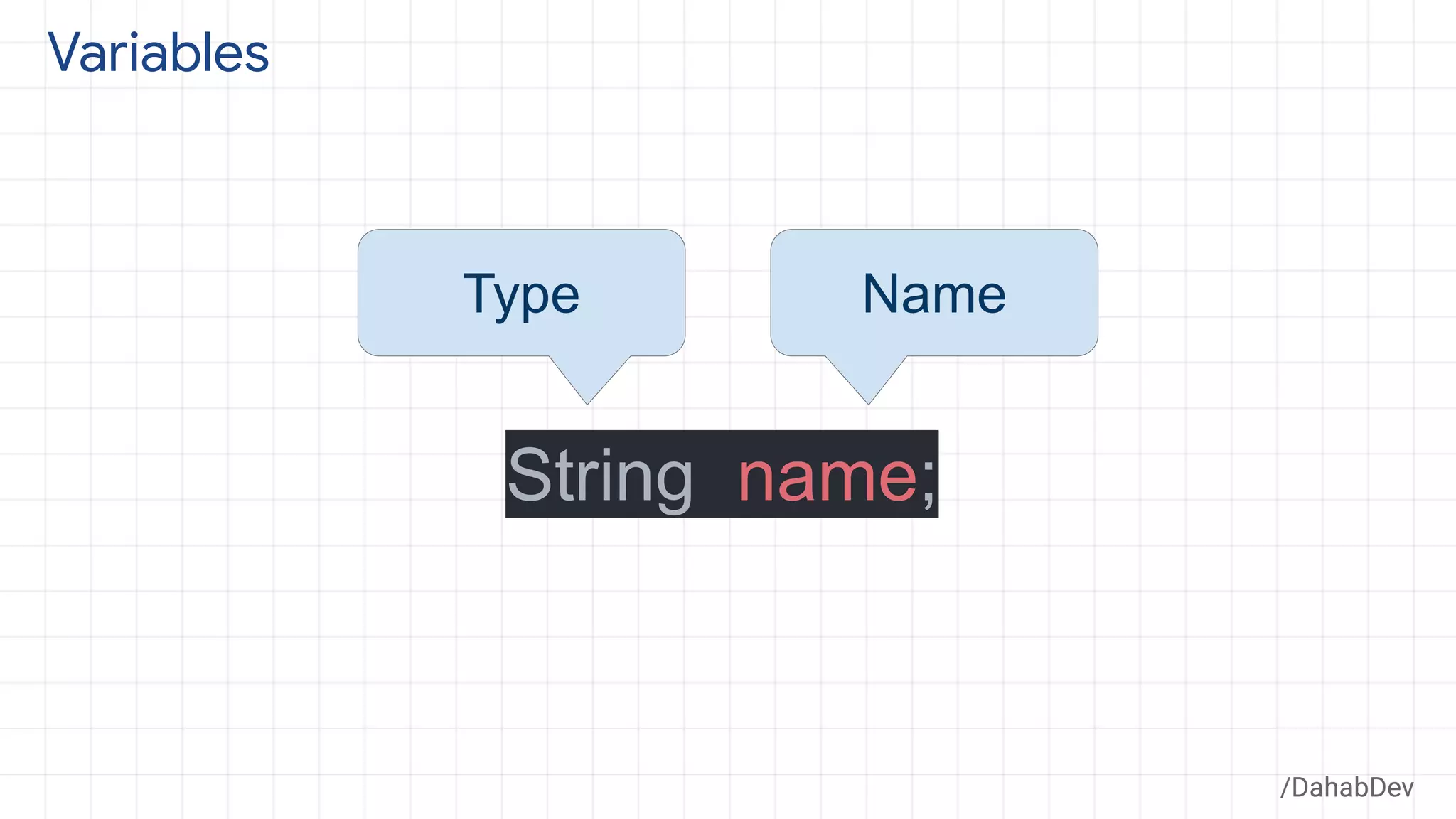 Variables
String name;
NameType
/DahabDev
 