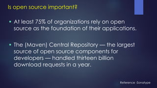 Managing third party libraries | PDF