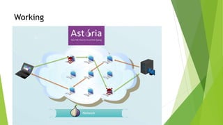 Scratching Your Brain into Dark Web by Arpit Maheshwari