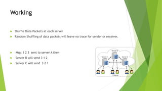 Scratching Your Brain into Dark Web by Arpit Maheshwari