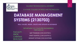 DATABASE MANAGEMENT
SYSTEMS (2130703)
AJAY THAKKAR (130110107001)
ANKIT KAPATEL (130110107011)
HEMANT SUTHAR (130110107058)
1
G H PATEL COLLEGE OF ENGG AND TECHNOLOGY
GUJARAT TECHNOLOGICAL UNIVERSITY
DEPARTMENT OF COMPUTER ENGINEERING
PREPARED BY:
FACULTY:
PROF.
CHINTAN
BHAVSAR
NULL VALUES, INSERT, DELETE AND UPDATE IN DATABASE
 