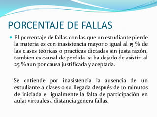 PORCENTAJE DE FALLAS
 El porcentaje de fallas con las que un estudiante pierde
 la materia es con inasistencia mayor o igual al 15 % de
 las clases teóricas o practicas dictadas sin justa razón,
 tambien es causal de perdida si ha dejado de asistir al
 25 % aun por causa justificada y aceptada.

 Se entiende por inasistencia la ausencia de un
 estudiante a clases o su llegada después de 10 minutos
 de iniciada e igualmente la falta de participación en
 aulas virtuales a distancia genera fallas.
 
