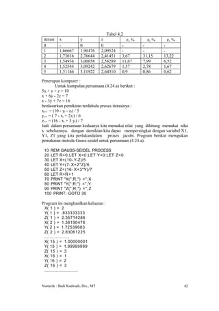 Tabel 4.2
 iterasi   x           y           z              εx %     εy %    εz %
 0         -           0           0          -          -        -
 1         1,66667     1,90476     2,09524    -          -        -
 2         1,73016     2,76644     2,41451    3,67       31,15    13,22
 3         1,54936     3,00658     2,58289    11,67      7,99     6,52
 4         1,52544     3,09242     2,62679    1,57       2,78     1,67
 5         1,51146     3,11922     2,64310    0,9        0,86     0,62

Penerapan komputer :
         Untuk kumpulan persamaan (4.24.a) berikut :
5x + y + z = 10
x + 6y - 2z = 7
x - 3y + 7z = 16
berdasarkan pemikiran terdahulu proses iterasinya :
xr+1 = (10 - yr - zr) / 5
yr+1 = ( 7 - xr + 2zr) / 6
zr+1 = (16 - xr + 3 yr) / 7
Jadi dalam persamaan keduanya kita memakai nilai yang dihitung memakai nilai
x sebelumnya. dengan demikian kita dapat mempersingkat dengan variabel X1,
Y1, Z1 yang kita perlukandalam proses jacobi. Program berikut merupakan
pemakaian metoda Gauss-seidel untuk persamaan (4.24.a).

 10 REM GAUSS-SEIDEL PROCESS
 20 LET R=0:LET X=0:LET Y=0:LET Z=0
 30 LET X=(10- Y-Z)/5
 40 LET Y=(7- X+2*Z)/6
 50 LET Z=(16- X+3*Y)/7
 60 LET R=R+1
 70 PRINT "X(";R;") =";X
 80 PRINT "Y(";R;") =";Y
 90 PRINT "Z(";R;") =";Z
 100 PRINT: GOTO 30

Program ini menghasilkan keluaran :
 X( 1 ) = 2
 Y( 1 ) = .833333333
 Z( 1 ) = 2.35714286
 X( 2 ) = 1.36190476
 Y( 2 ) = 1.72539683
 Z( 2 ) = 2.83061225
 ...................
 X( 15 ) = 1.00000001
 Y( 15 ) = 1.99999999
 Z( 15 ) = 3
 X( 16 ) = 1
 Y( 16 ) = 2
 Z( 16 ) = 3
 ..........................


Numerik : Budi Kudwadi, Drs., MT                                          42
 