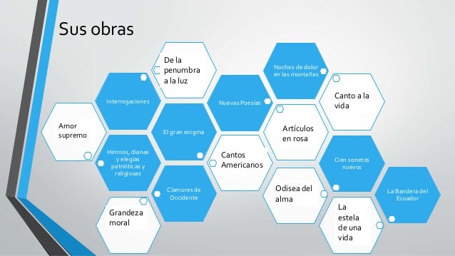 Imagen relacionada