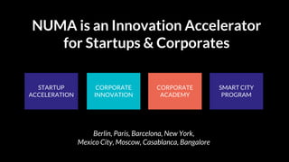 CORPORATE
INNOVATION
CORPORATE
ACADEMY
STARTUP 
ACCELERATION
NUMA is an Innovation Accelerator
for Startups & Corporates
SMART CITY
PROGRAM
Berlin, Paris, Barcelona, New York,
Mexico City, Moscow, Casablanca, Bangalore
 