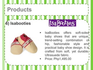Products

6) Isabooties

                   IsaBooties offers soft-soled
                    baby shoes that are unique,
                    trend-setting combination of
                    hip, fashionable style and
                    practical baby shoe design. It is
                    crafted from soft, yet durable,
                    Ultrasuede fabric.
                   Price: Php1,495.00
 