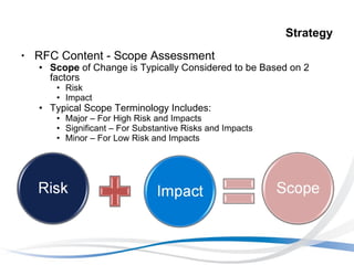 Numara change & approval mgmt | PPT | Computing | Technology & Computing