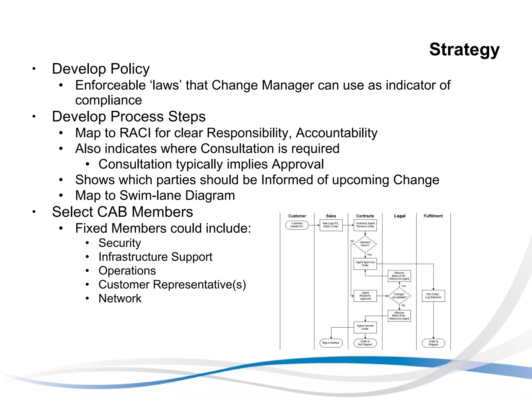Strategy Develop Policy  Enforceable ‘laws’ that Change Manager can use as indicator of compliance Develop Process Steps Map to RACI for clear Responsibility, Accountability Also indicates where Consultation is required Consultation typically implies Approval Shows which parties should be Informed of upcoming Change Map to Swim-lane Diagram  Select CAB Members Fixed Members could include: Security Infrastructure Support Operations Customer Representative(s) Network 