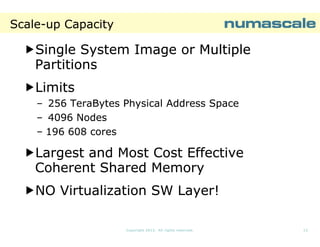 ScaleScale-up Capacity

Single System Image or Multiple
Partitions
Limits
– 256 TeraBytes Physical Address Space
– 4096 Nodes
– 196 608 cores

Largest and Most Cost Effective
Coherent Shared Memory
NO Virtualization SW Layer!
Copyright 2013. All rights reserved.

13

 