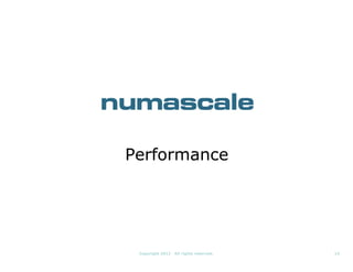 Performance

Copyright 2013

All rights reserved.

14

 