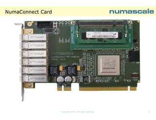 NumaConnect Card

Copyright 2013. All rights reserved.

6

 