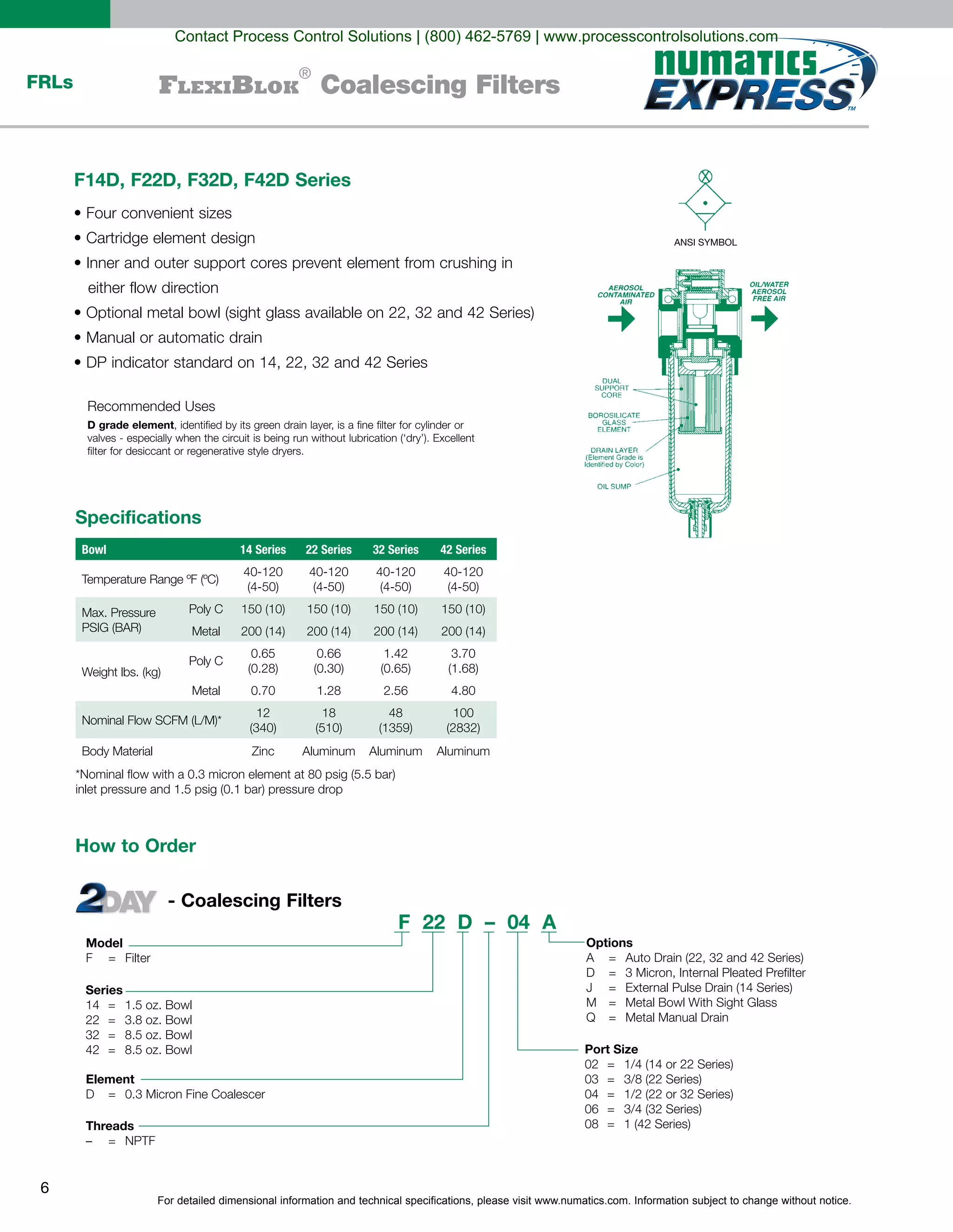For detailed dimensional information and technical specifications, please visit www.numatics.com. Information subject to change without notice.
6
FRLs FlexiBlok
®
Coalescing Filters
F14D, F22D, F32D, F42D Series
ANSI SYMBOL
Specifications
D grade element
How to Order
Element
Threads
F 22 D – 04 A
Model
F = Filter
Series
Port Size
Options
- Coalescing Filters
Bowl 14 Series 22 Series 32 Series 42 Series
0.65 0.66 1.42 3.70
0.70 1.28 2.56 4.80
12 18 48 100
Zinc
Contact Process Control Solutions | (800) 462-5769 | www.processcontrolsolutions.com
 