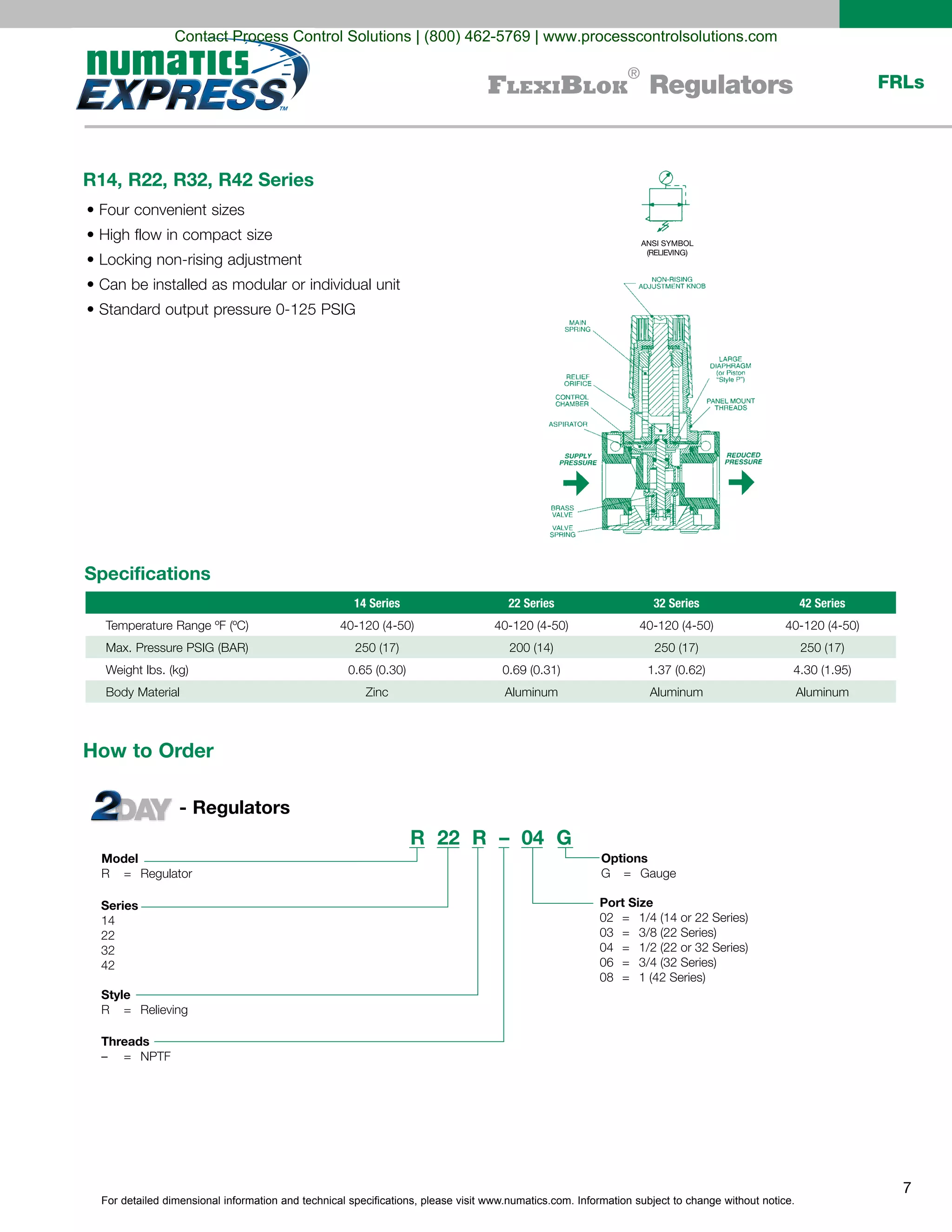 For detailed dimensional information and technical specifications, please visit www.numatics.com. Information subject to change without notice.
7
FRLsFlexiBlok
®
Regulators
R14, R22, R32, R42 Series
Specifications
How to Order
ANSI SYMBOL
(RELIEVING)
14 Series 22 Series 32 Series 42 Series
Zinc
Style
Threads
R 22 R – 04 G
Model
Series
14
22
32
42
Port Size
Options
- Regulators
Contact Process Control Solutions | (800) 462-5769 | www.processcontrolsolutions.com
 