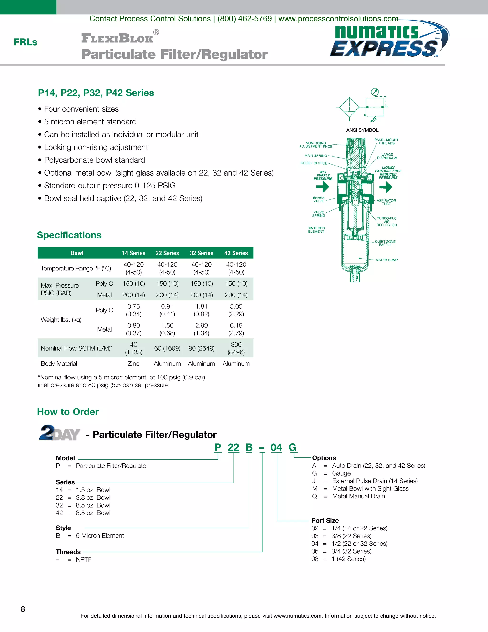 For detailed dimensional information and technical specifications, please visit www.numatics.com. Information subject to change without notice.
8
FRLs FlexiBlok
®
Particulate Filter/Regulator
P14, P22, P32, P42 Series
Specifications
How to Order
ANSI SYMBOL
Style
Threads
P 22 B – 04 G
Model
Series
Port Size
Options
- Particulate Filter/Regulator
Bowl 14 Series 22 Series 32 Series 42 Series
0.75 0.91 1.81 5.05
0.80 1.50 2.99 6.15
40 300
Zinc
Contact Process Control Solutions | (800) 462-5769 | www.processcontrolsolutions.com
 