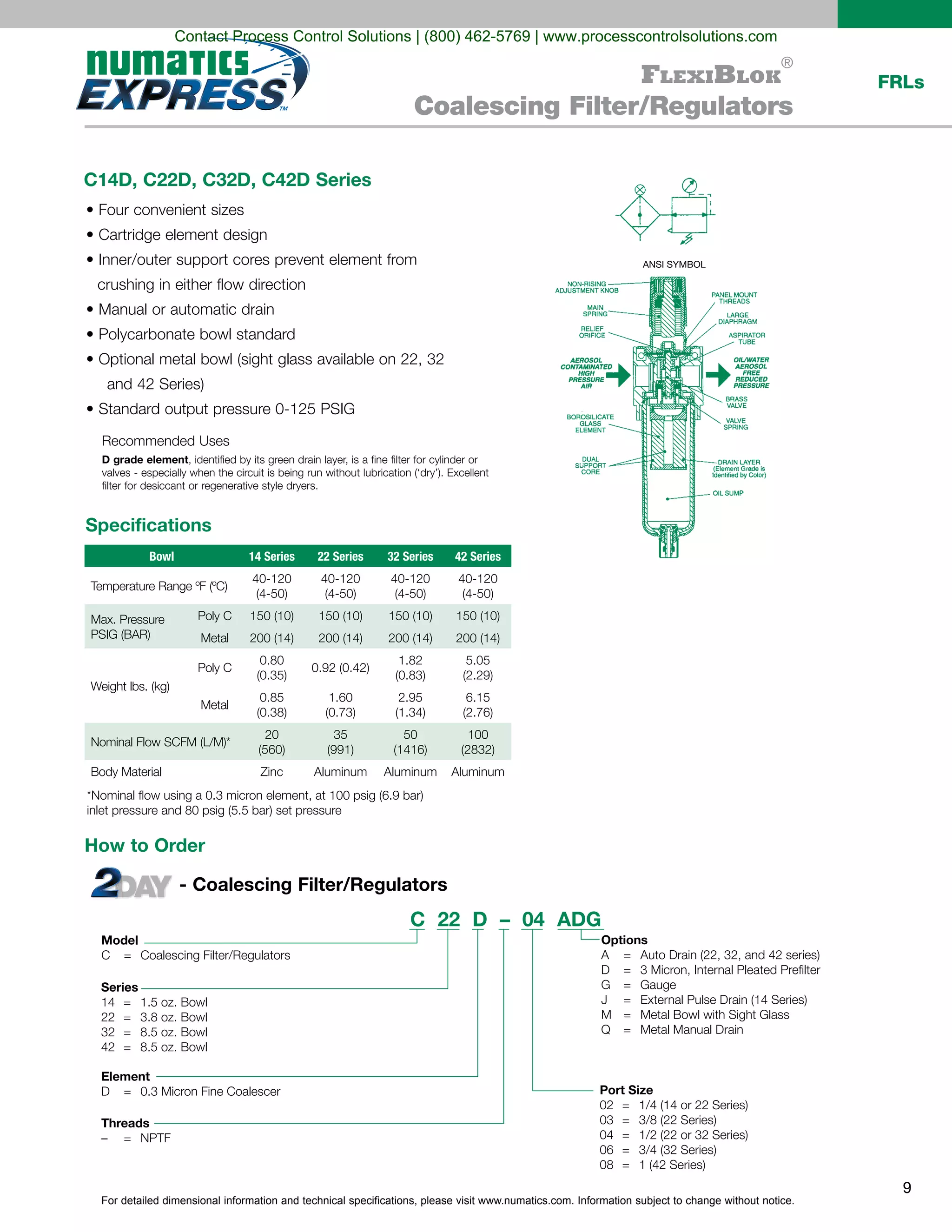 For detailed dimensional information and technical specifications, please visit www.numatics.com. Information subject to change without notice.
9
FRLsFlexiBlok
®
Coalescing Filter/Regulators
Specifications
How to Order
ANSI SYMBOL
Element
Threads
C 22 D – 04 ADG
Model
Series
Port Size
Options
- Coalescing Filter/Regulators
Bowl 14 Series 22 Series 32 Series 42 Series
0.80 1.82 5.05
0.85 1.60 2.95 6.15
20 35 50 100
Zinc
C14D, C22D, C32D, C42D Series
and 42 Series)
D grade element
Contact Process Control Solutions | (800) 462-5769 | www.processcontrolsolutions.com
 