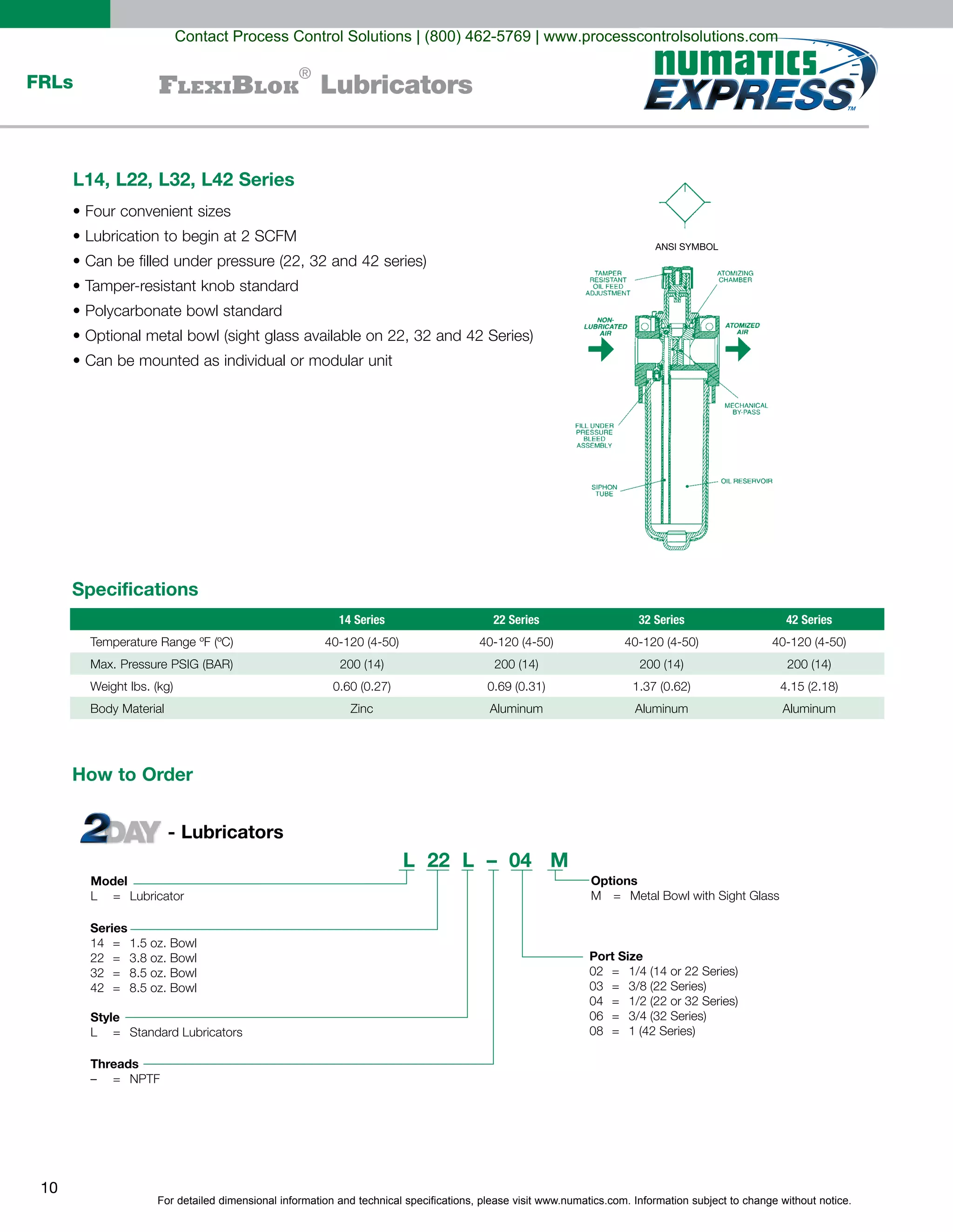 For detailed dimensional information and technical specifications, please visit www.numatics.com. Information subject to change without notice.
10
FRLs FlexiBlok
®
Lubricators
L14, L22, L32, L42 Series
Specifications
How to Order
ANSI SYMBOL
14 Series 22 Series 32 Series 42 Series
Zinc
Style
Threads
L 22 L – 04 M
Model
Series
Port Size
Options
- Lubricators
Contact Process Control Solutions | (800) 462-5769 | www.processcontrolsolutions.com
 
