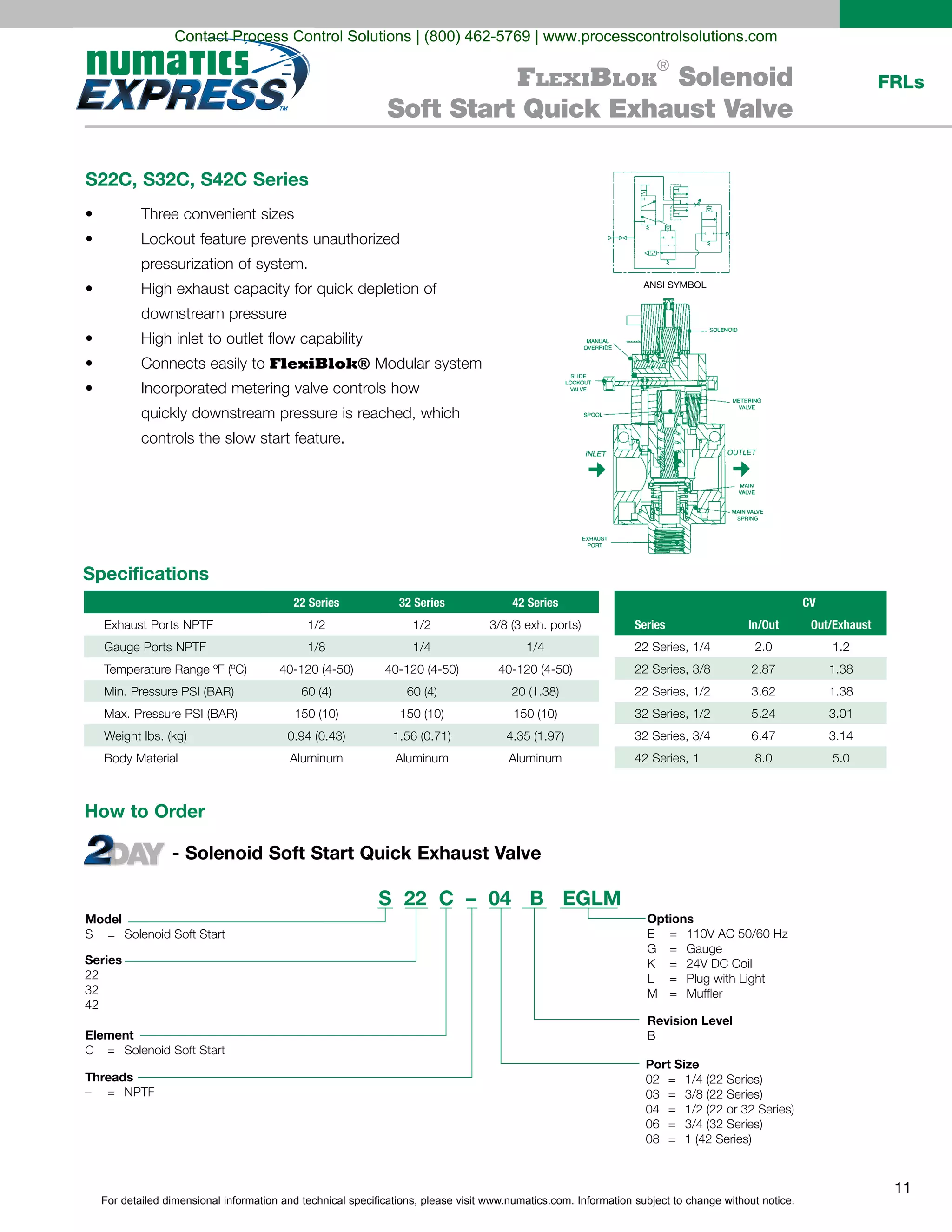 For detailed dimensional information and technical specifications, please visit www.numatics.com. Information subject to change without notice.
11
FRLsFlexiBlok
®
Solenoid
Soft Start Quick Exhaust Valve
S22C, S32C, S42C Series
FlexiBlok®
ANSI SYMBOL
How to Order
Specifications
22 Series 32 Series 42 Series
1/2 1/2
1/8 1/4 1/4
CV
Series In/Out Out/Exhaust
22 Series, 1/4 2.0 1.2
22 Series, 3/8 2.87 1.38
22 Series, 1/2 3.62 1.38
32 Series, 1/2 5.24 3.01
32 Series, 3/4 6.47 3.14
42 Series, 1 8.0 5.0
- Solenoid Soft Start Quick Exhaust Valve
Element
C = Solenoid Soft Start
Threads
S 22 C – 04 B EGLM
Model
S = Solenoid Soft Start
Series
22
32
42
Port Size
Options
Revision Level
B
Contact Process Control Solutions | (800) 462-5769 | www.processcontrolsolutions.com
 