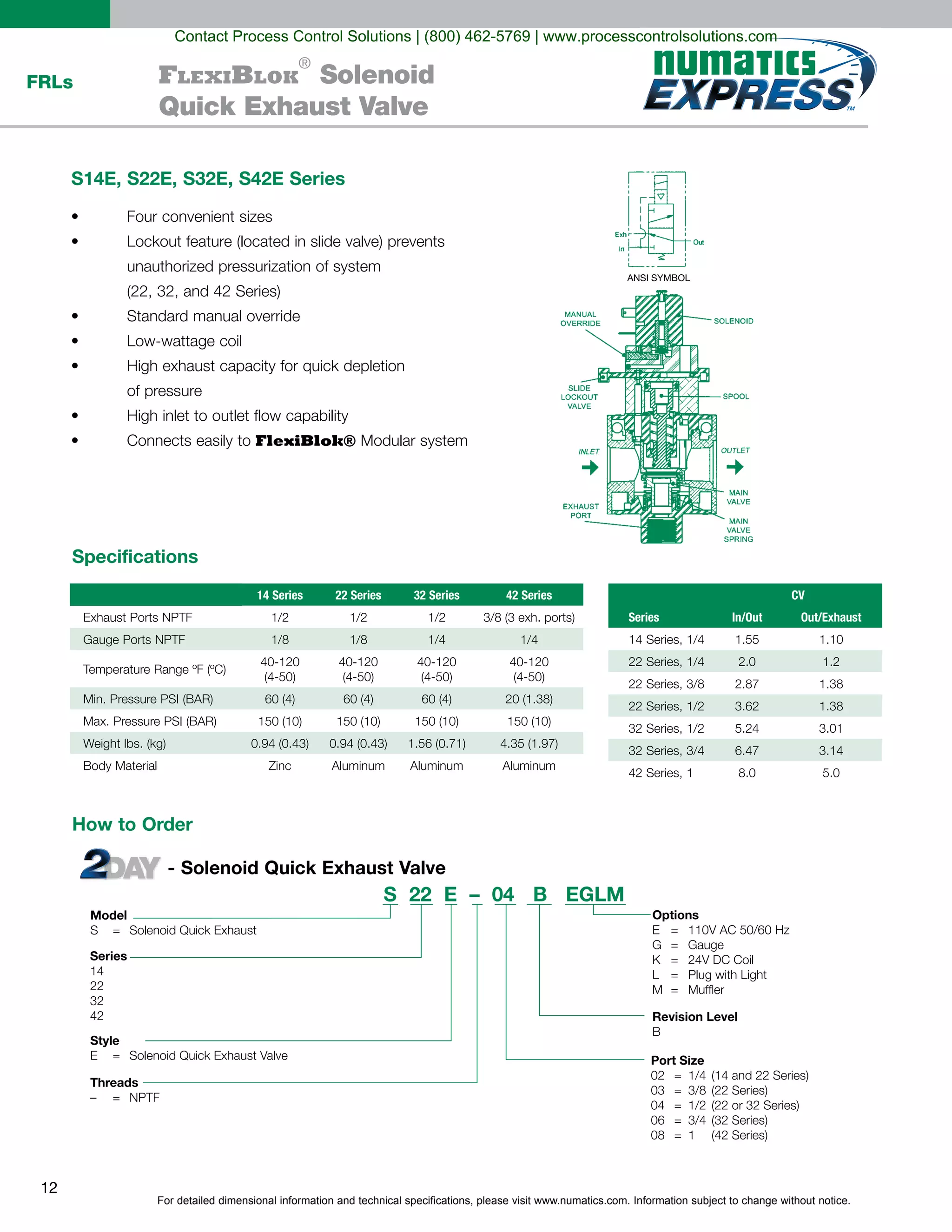 For detailed dimensional information and technical specifications, please visit www.numatics.com. Information subject to change without notice.
12
FRLs FlexiBlok
®
Solenoid
Quick Exhaust Valve
S14E, S22E, S32E, S42E Series
of pressure
FlexiBlok®
How to Order
ANSI SYMBOL
Specifications
14 Series 22 Series 32 Series 42 Series
1/2 1/2 1/2
1/8 1/8 1/4 1/4
Zinc
CV
Series In/Out Out/Exhaust
14 Series, 1/4 1.55 1.10
22 Series, 1/4 2.0 1.2
22 Series, 3/8 2.87 1.38
22 Series, 1/2 3.62 1.38
32 Series, 1/2 5.24 3.01
32 Series, 3/4 6.47 3.14
42 Series, 1 8.0 5.0
Style
Threads
S 22 E – 04 B EGLM
Model
Series
14
22
32
42
Port Size
Options
Revision Level
B
- Solenoid Quick Exhaust Valve
Contact Process Control Solutions | (800) 462-5769 | www.processcontrolsolutions.com
 
