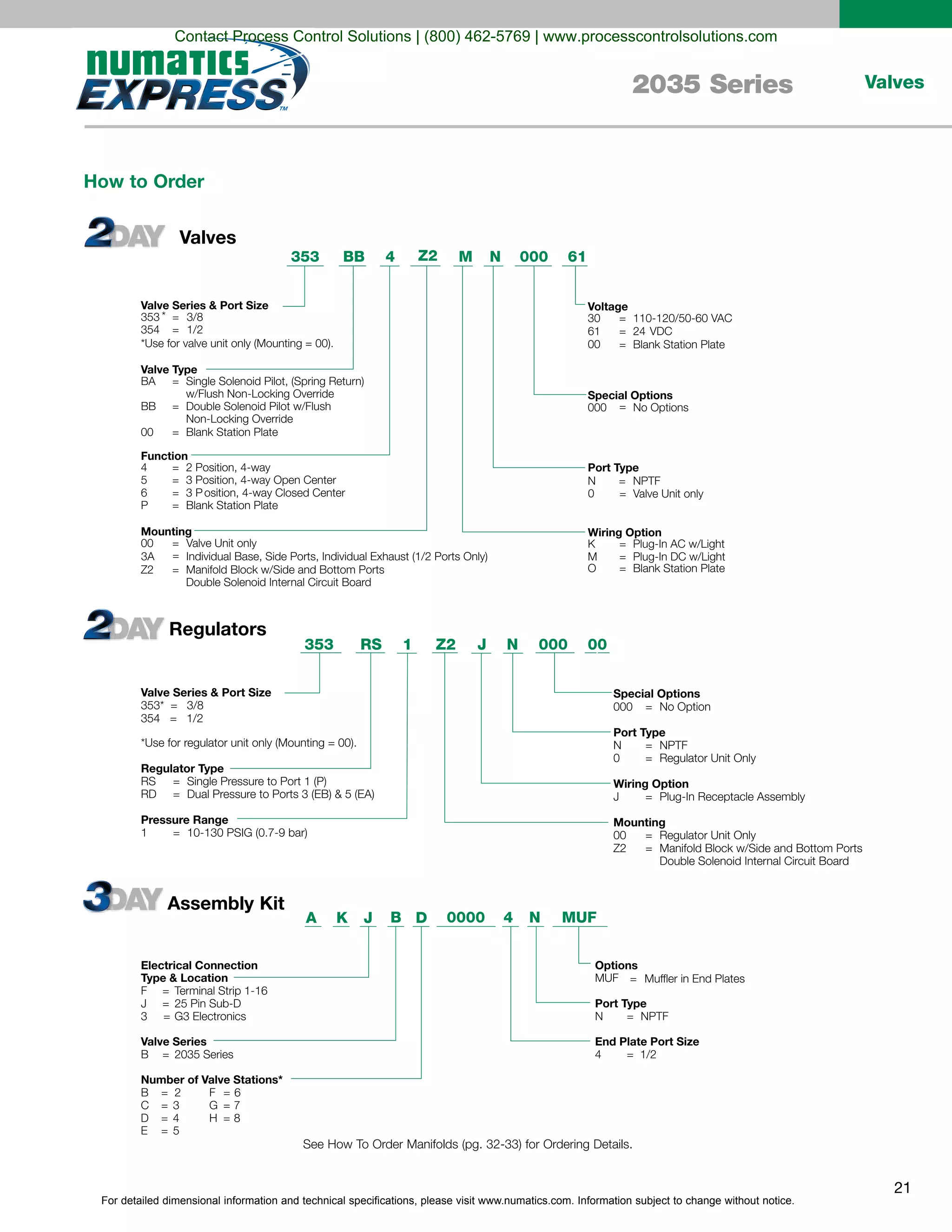 For detailed dimensional information and technical specifications, please visit www.numatics.com. Information subject to change without notice.
21
Valves2035 Series
M353 BB Z2
Valve Series & Port Size
353 = 3/8
354 = 1/2
*Use for valve unit only (Mounting = 00).
Valve Type
BA = Single Solenoid Pilot, (Spring Return)
w/Flush Non-Locking Override
BB = Double Solenoid Pilot w/Flush
00 = Blank Station Plate
Non-Locking Override
Function
4 2 Position, 4-way
5 3 Position, 4-way Open Center
6 3 Position, 4-way Closed Center
P
=
=
=
= Blank Station Plate
Mounting
00 = Valve Unit only
Z2 = Manifold Block w/Side and Bottom Ports
Double Solenoid Internal Circuit Board
Voltage
30 = 110-120/50-60 VAC
00 = Blank Station Plate
Special Options
000 No Options
Port Type
N = NPTF
Wiring Option
K Plug-In AC w/Light
M Plug-In DC w/Light
O
=
=
= Blank Station Plate
4 N 000 61
*
0 = Valve Unit only
61 = 24 VDC
3A = Individual Base, Side Ports, Individual Exhaust (1/2 Ports Only)
=
J353 RS NZ2
Valve Series & Port Size
353* = 3/8
354 = 1/2
*Use for regulator unit only (Mounting = 00).
Regulator Type
RS = Single Pressure to Port 1 (P)
RD = Dual Pressure to Ports 3 (EB) & 5 (EA)
Pressure Range
1 = 10-130 PSIG (0.7-9 bar)
Special Options
000 = No Option
Port Type
N =
=
NPTF
0 Regulator Unit Only
Wiring Option
J = Plug-In Receptacle Assembly
Mounting
00 = Regulator Unit Only
Z2 = Manifold Block w/Side and Bottom Ports
Double Solenoid Internal Circuit Board
1 000 00
MUF0000BA K
Electrical Connection
Type & Location
F = Terminal Strip 1-16
J = 25 Pin Sub-D
3 = G3 Electronics
Valve Series
B = 2035 Series
Number of Valve Stations*
B = 2 F = 6
C 3 G 7
D 4 H
=
= 8
E
=
=
= 5
Options
MUF
Port Type
N = NPTF
End Plate Port Size
4 = 1/2
= Muffler in End Plates
4 NJ D
How to Order
Valves
Regulators
Assembly Kit
Contact Process Control Solutions | (800) 462-5769 | www.processcontrolsolutions.com
 