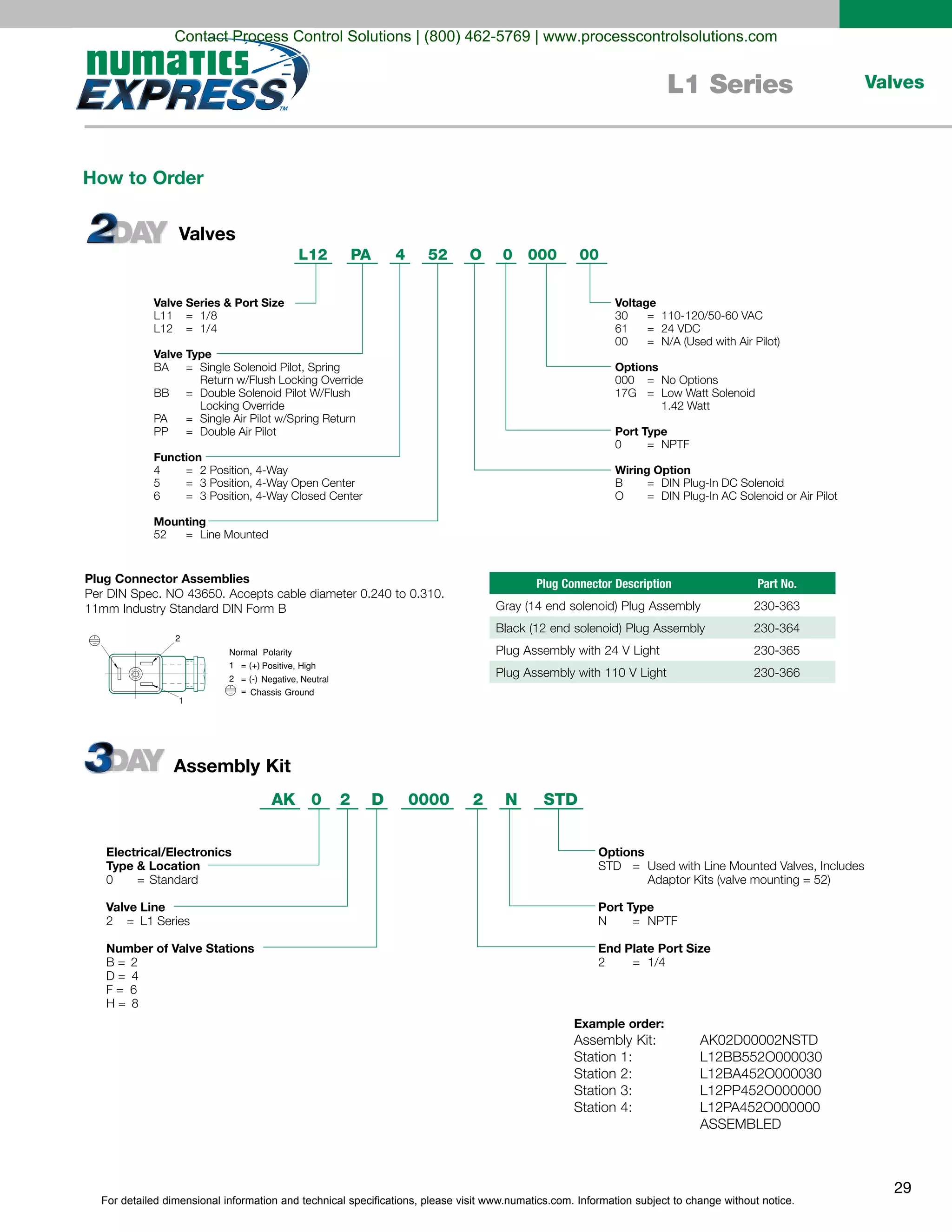 For detailed dimensional information and technical specifications, please visit www.numatics.com. Information subject to change without notice.
29
ValvesL1 Series
OL12 PA 52
Valve Series & Port Size
L11 = 1/8
L12 = 1/4
Valve Type
BA = Single Solenoid Pilot, Spring
Return w/Flush Locking Override
BB = Double Solenoid Pilot W/Flush
Locking Override
PA = Single Air Pilot w/Spring Return
PP = Double Air Pilot
Function
4 = 2 Position, 4-Way
5 = 3 Position, 4-Way Open Center
6 = 3 Position, 4-Way Closed Center
Mounting
52 = Line Mounted
Voltage
30 = 110-120/50-60 VAC
61 = 24 VDC
00 = N/A (Used with Air Pilot)
Options
000 = No Options
17G = Low Watt Solenoid
1.42 Watt
Port Type
0 = NPTF
Wiring Option
B = DIN Plug-In DC Solenoid
O = DIN Plug-In AC Solenoid or Air Pilot
4 0 000 00
Example order:
Normal Polarity
1 = (+) Positive, High
2 = (-) Negative, Neutral
= Chassis Ground
1
2
Plug Connector Assemblies
OL12 PA 52
Valve Series & Port Size
L11 = 1/8
L12 = 1/4
Valve Type
BA = Single Solenoid Air Pilot, Spring
Return W/Flush Locking Override
BB = Double Solenoid Air Pilot W/Flush
Locking Override
PA = Single Air Pilot w/Spring Return
PP = Double Air Pilot
PM = Double Air Pilot w/Spring Offset
Function
4 = 2 Position, 4-Way
5 = 3 Position, 4-Way Open Center
6 = 3 Position, 4-Way Closed Center
7= = 3 Position 4-Way (5/3),
Open to 4 (A) and 2 (B) in Center
Mounting
00 = Valve Unit w/Manifold Mounting Tabs
52 = Line Mounted
(Manifold Mount with Adapter)
Voltage
20 = 24/50-60 VAC
30 = 110-120/50-60 VAC
40 = 220-240/50-60 VAC
60 = 12 VDC
61 = 24 VDC
00 = N/A (Used with Air Pilot)
Options
14A = External Pilot Supply
17G = Low Watt Solenoid
1.42 Watt
17P = Flush Non-locking Override
18D = Side Ports (see p.6)
Port Type
0 = NPTF
G = G tap
Wiring Option
B = DIN Plug-In DC Solenoid
O = DIN Plug-In AC Solenoid or Air Pilot
4 0 000 00
0000AK 20 D
Electrical/Electronics
Type & Location
0 = Standard
Valve Line
2 = L1 Series
Number of Valve Stations
B = 2
D = 4
F = 6
H = 8
Options
STD = Used with Line Mounted Valves, Includes
Adaptor Kits (valve mounting = 52)
Port Type
N = NPTF
End Plate Port Size
2 = 1/4
2 N STD
How to Order
Valves
Assembly Kit
Plug Connector Description Part No.
Contact Process Control Solutions | (800) 462-5769 | www.processcontrolsolutions.com
 