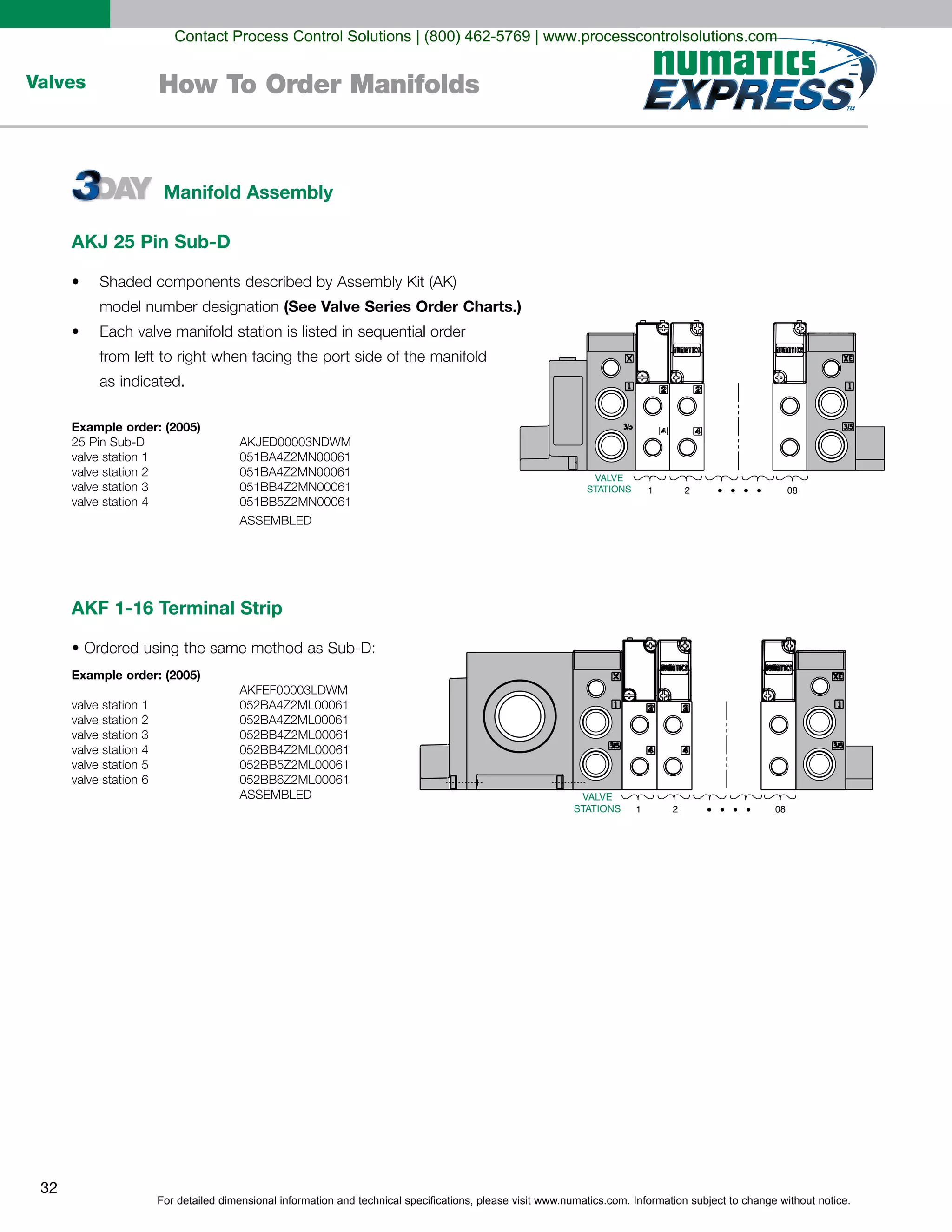 For detailed dimensional information and technical specifications, please visit www.numatics.com. Information subject to change without notice.
32
Valves How To Order Manifolds
Manifold Assembly
AKJ 25 Pin Sub-D
(See Valve Series Order Charts.)
as indicated.
Example order: (2005)
AKF 1-16 Terminal Strip
Example order: (2005)
VALVE
STATIONS 1 2 08
VALVE
STATIONS 1 2 22/32
1 2 08
VALVE
STATIONS
....
....
....
VALVE
STATIONS 1 2 08
VALVE
STATIONS 1 2 22/32
1 2 08
VALVE
STATIONS
....
....
....
Contact Process Control Solutions | (800) 462-5769 | www.processcontrolsolutions.com
 