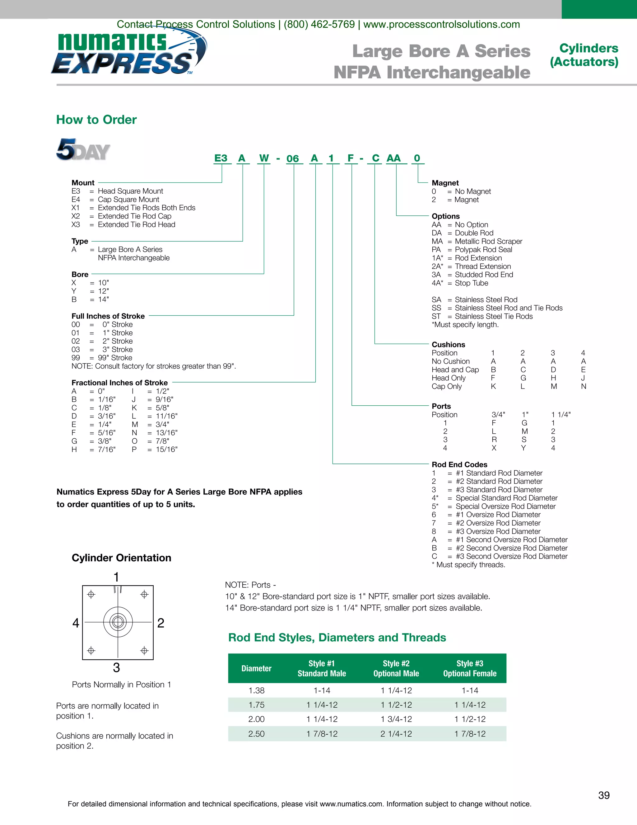 For detailed dimensional information and technical specifications, please visit www.numatics.com. Information subject to change without notice.
39
Cylinders
(Actuators)
Large Bore A Series
NFPA Interchangeable
Mount
E3 = Head Square Mount
E4 = Cap Square Mount
X1 = Extended Tie Rods Both Ends
X2 = Extended Tie Rod Cap
X3 = Extended Tie Rod Head
Type
A Large Bore A Series
NFPA Interchangeable
Bore
X 10"
Y 12"
B
=
=
=
= 14"
Full Inches of Stroke
00 = 0" Stroke
01 = 1" Stroke
02 = 2" Stroke
03 = 3" Stroke
99 = 99" Stroke
NOTE: Consult factory for strokes greater than 99".
Fractional Inches of Stroke
A 0" I 1/2"
B 1/16" J 9/16"
C 1/8" K 5/8"
D 3/16" L 11/16"
E 1/4" M 3/4"
F 5/16" N 13/16"
G 3/8" O 7/8"
H
=
=
=
=
=
=
=
= 7/16" P
=
=
=
=
=
=
=
= 15/16"
E3 A W A 1 F C AA 006
Magnet
0 No Magnet
2
=
= Magnet
Options
AA = No Option
DA = Double Rod
PA = Polypak Rod Seal
MA = Metallic Rod Scraper
1A* = Rod Extension
2A* = Thread Extension
3A = Studded Rod End
4A* = Stop Tube
SA = Stainless Steel Rod
SS = Stainless Steel Rod and Tie Rods
ST = Stainless Steel Tie Rods
*Must specify length.
Cushions
Position 1 2 3 4
No Cushion A A A A
Head and Cap B C D E
Head Only F G J
Cap Only K L
H
M N
Ports
Position 3/4" 1" 1 1/4"
1 G
2 M
3
F
L
R S
4 X Y
1
2
3
4
Rod End Codes
1 #1 Standard Rod Diameter
2 #2 Standard Rod Diameter
3 #3 Standard Rod Diameter
4* = Special Standard Rod Diameter
5* = Special Oversize Rod Diameter
6 #1 Oversize Rod Diameter
7 #2 Oversize Rod Diameter
8 #3 Oversize Rod Diameter
A #1 Second Oversize Rod Diameter
B #2 Second Oversize Rod Diameter
C
=
=
=
=
=
=
=
=
= #3 Second Oversize Rod Diameter
* Must specify threads.
--
1
3
24
Cylinder Orientation
position 1.
position 2.
How to Order
Rod End Styles, Diameters and Threads
Diameter
Style #1
Standard Male
Style #2
Optional Male
Style #3
Optional Female
1.38
1.75
2.00
2.50
Numatics Express 5Day for A Series Large Bore NFPA applies
to order quantities of up to 5 units.
Contact Process Control Solutions | (800) 462-5769 | www.processcontrolsolutions.com
 
