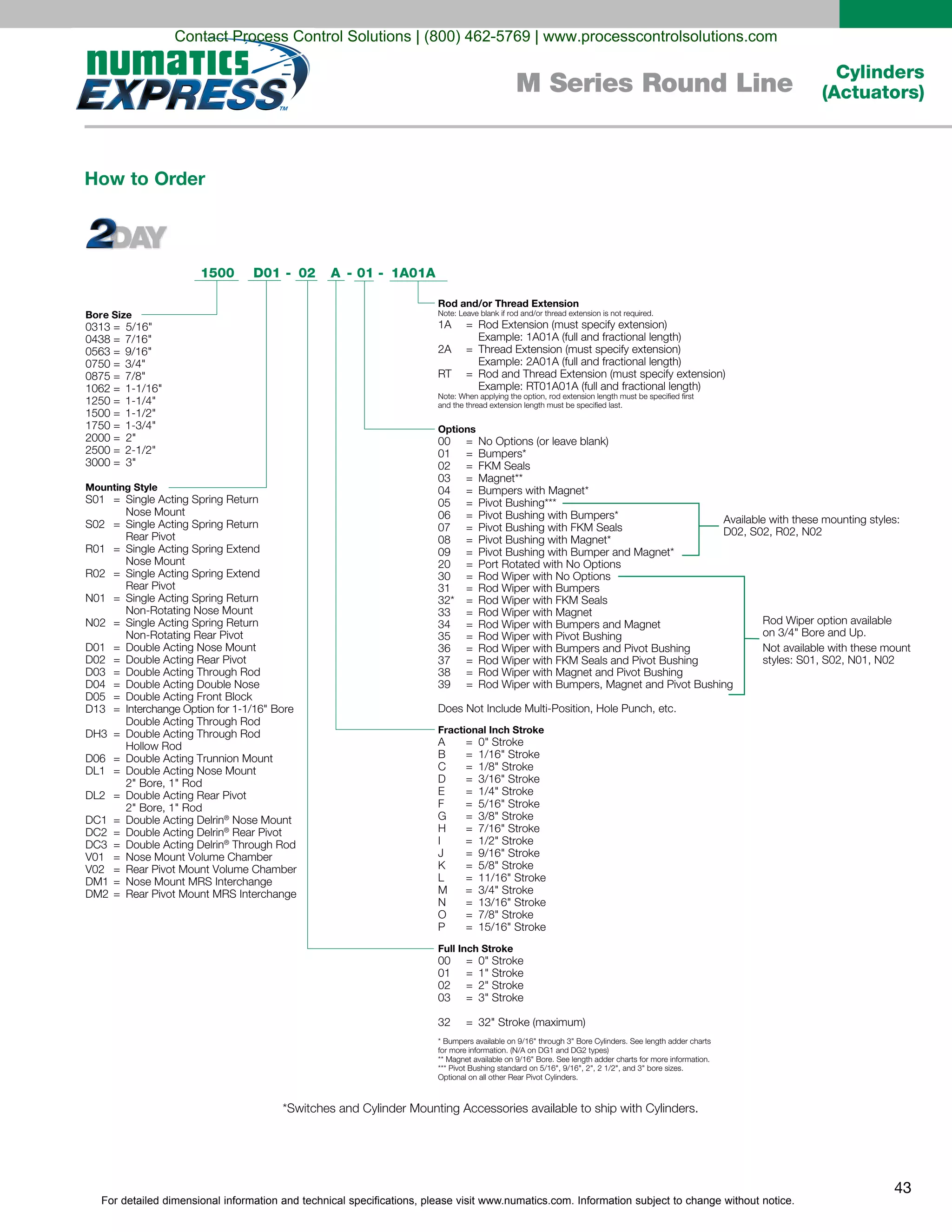 For detailed dimensional information and technical specifications, please visit www.numatics.com. Information subject to change without notice.
43
Cylinders
(Actuators)M Series Round Line
Bore Size
0313 = 5/16"
0438 = 7/16"
0563 = 9/16"
0750 = 3/4"
0875 = 7/8"
1062 = 1-1/16"
1250 = 1-1/4"
1500 = 1-1/2"
1750 = 1-3/4"
2000 = 2"
2500 = 2-1/2"
3000 = 3"
Mounting Style
S01 = Single Acting Spring Return
Nose Mount
S02 = Single Acting Spring Return
Rear Pivot
R01 = Single Acting Spring Extend
Nose Mount
R02 = Single Acting Spring Extend
Rear Pivot
N01 = Single Acting Spring Return
Non-Rotating Nose Mount
N02 = Single Acting Spring Return
Non-Rotating Rear Pivot
D01 = Double Acting Nose Mount
D02 = Double Acting Rear Pivot
D03 = Double Acting Through Rod
D04 = Double Acting Double Nose
D05 = Double Acting Front Block
D13 = Interchange Option for 1-1/16" Bore
Double Acting Through Rod
DH3 = Double Acting Through Rod
Hollow Rod
D06 = Double Acting Trunnion Mount
DL1 = Double Acting Nose Mount
2" Bore, 1" Rod
DL2 = Double Acting Rear Pivot
2" Bore, 1" Rod
DC1 = Double Acting Delrin®
Nose Mount
DC2 = Double Acting Delrin®
Rear Pivot
DC3 = Double Acting Delrin®
Through Rod
V01 = Nose Mount Volume Chamber
V02 = Rear Pivot Mount Volume Chamber
DM1 = Nose Mount MRS Interchange
DM2 = Rear Pivot Mount MRS Interchange
Rod and/or Thread Extension
Note: Leave blank if rod and/or thread extension is not required.
1A = Rod Extension (must specify extension)
Example: 1A01A (full and fractional length)
2A = Thread Extension (must specify extension)
Example: 2A01A (full and fractional length)
RT = Rod and Thread Extension (must specify extension)
Example: RT01A01A (full and fractional length)
Note: When applying the option, rod extension length must be specified first
and the thread extension length must be specified last.
Options
00 = No Options (or leave blank)
01 = Bumpers*
02 = FKM Seals
03 = Magnet**
04 = Bumpers with Magnet*
05 = Pivot Bushing***
06 = Pivot Bushing with Bumpers*
07 = Pivot Bushing with FKM Seals
08 = Pivot Bushing with Magnet*
09 = Pivot Bushing with Bumper and Magnet*
20 = Port Rotated with No Options
30 = Rod Wiper with No Options
31 = Rod Wiper with Bumpers
32* = Rod Wiper with FKM Seals
33 = Rod Wiper with Magnet
34 = Rod Wiper with Bumpers and Magnet
35 = Rod Wiper with Pivot Bushing
36 = Rod Wiper with Bumpers and Pivot Bushing
37 = Rod Wiper with FKM Seals and Pivot Bushing
38 = Rod Wiper with Magnet and Pivot Bushing
39 = Rod Wiper with Bumpers, Magnet and Pivot Bushing
Does Not Include Multi-Position, Hole Punch, etc.
Fractional Inch Stroke
A = 0" Stroke
B = 1/16" Stroke
C = 1/8" Stroke
D = 3/16" Stroke
E = 1/4" Stroke
F = 5/16" Stroke
G = 3/8" Stroke
H = 7/16" Stroke
I = 1/2" Stroke
J = 9/16" Stroke
K = 5/8" Stroke
L = 11/16" Stroke
M = 3/4" Stroke
N = 13/16" Stroke
O = 7/8" Stroke
P = 15/16" Stroke
Full Inch Stroke
00 = 0" Stroke
01 = 1" Stroke
02 = 2" Stroke
03 = 3" Stroke
32 = 32" Stroke (maximum)
* Bumpers available on 9/16" through 3" Bore Cylinders. See length adder charts
for more information. (N/A on DG1 and DG2 types)
** Magnet available on 9/16" Bore. See length adder charts for more information.
*** Pivot Bushing standard on 5/16", 9/16", 2", 2 1/2", and 3" bore sizes.
Optional on all other Rear Pivot Cylinders.
A1500 D01 02 01 1A01A- - -
Rod Wiper option available
on 3/4" Bore and Up.
Not available with these mount
styles: S01, S02, N01, N02
Available with these mounting styles:
D02, S02, R02, N02
How to Order
Contact Process Control Solutions | (800) 462-5769 | www.processcontrolsolutions.com
 